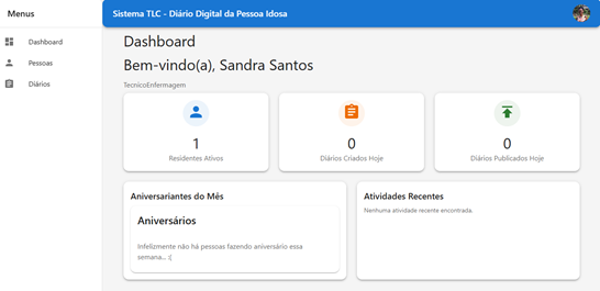 Dashboard do Sistema TLC